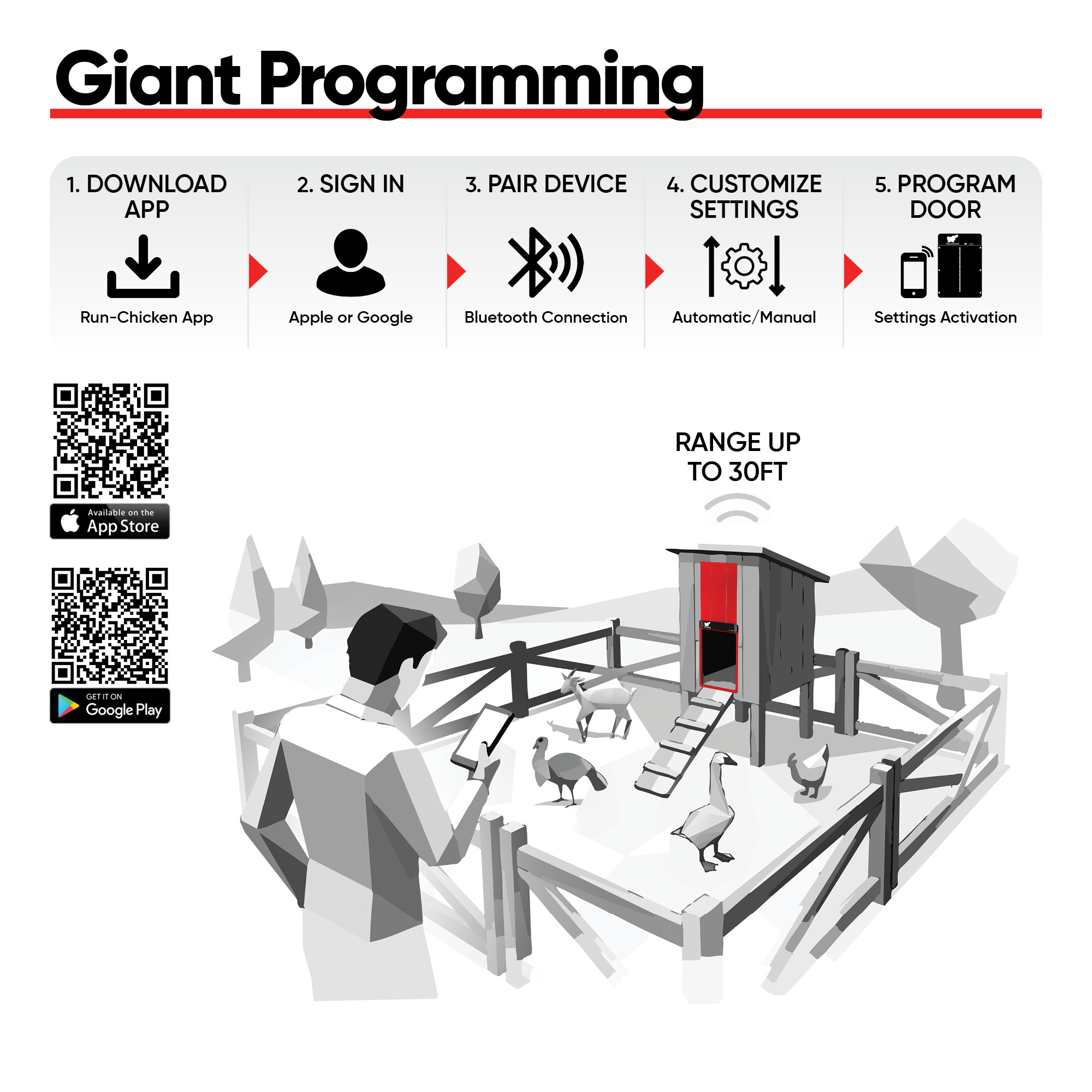Giant Red - Image 6