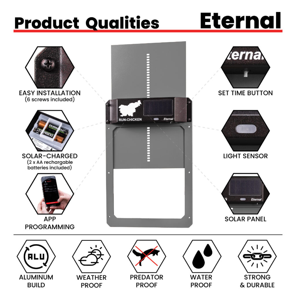 Eternal Door Specs and Features