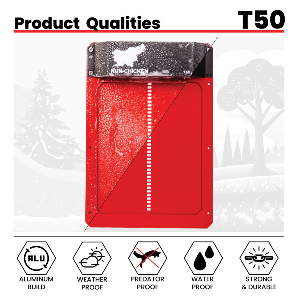 T50 Door Red Specs and Features