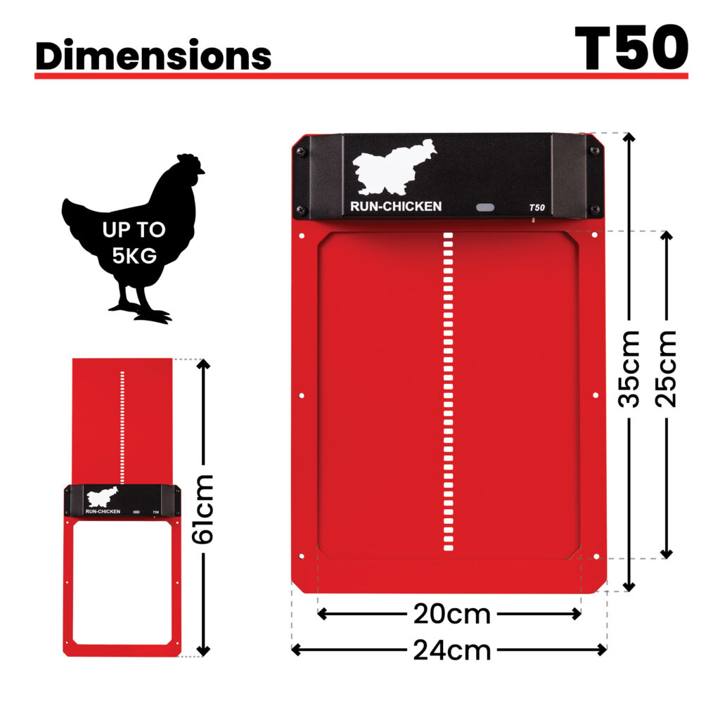 T50 Door Red Dimensions