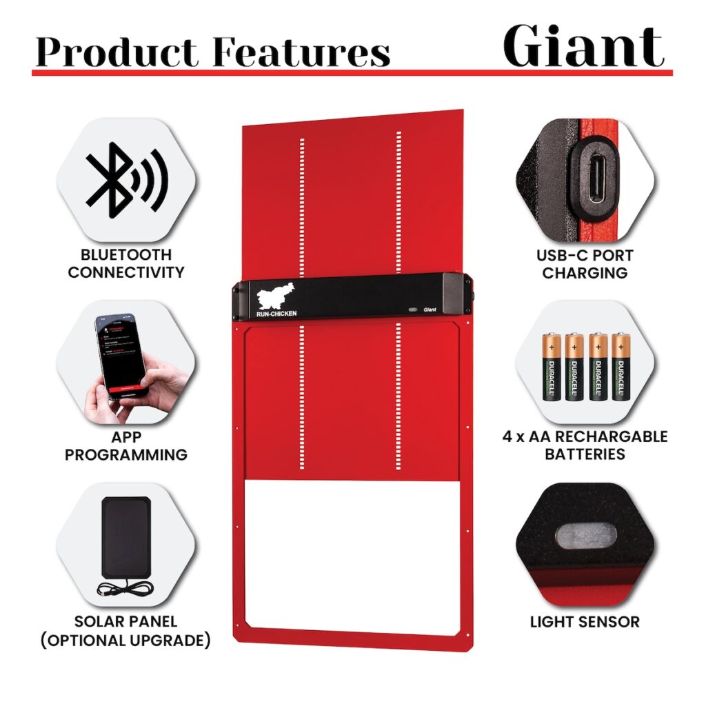 Giant Red - Image 3