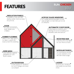 chicken coop