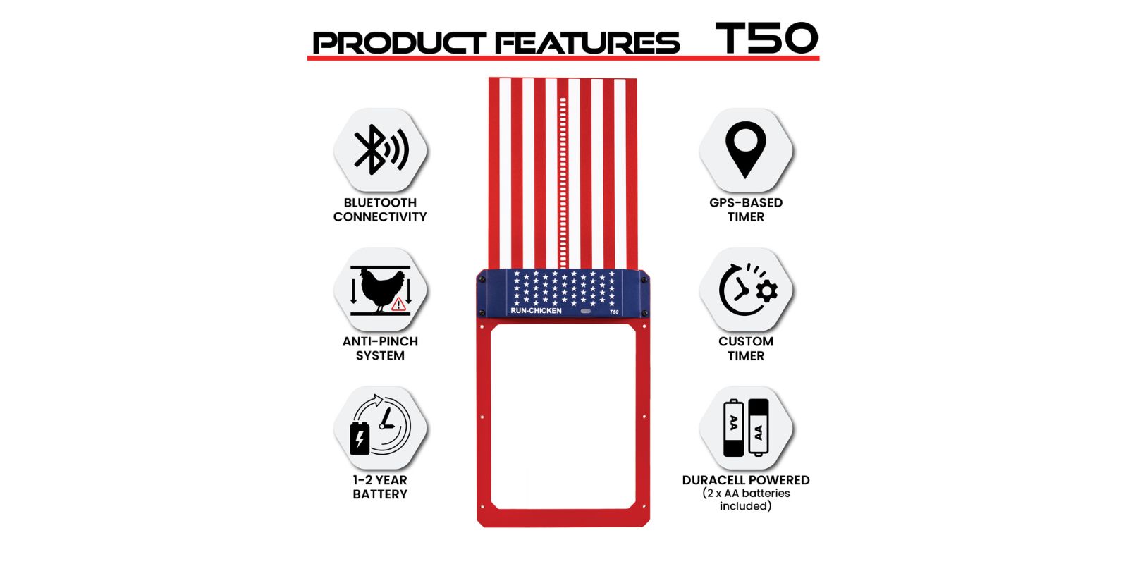 USA flag